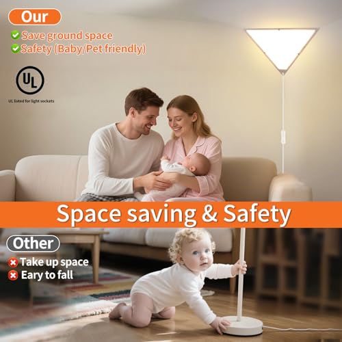 haultop Corner Light with Switch, Ceiling Corner Lights for Living Room, Plug in Ceiling Light for Dark Area, Lamp for Bedroom, Kids Room, Triangle Shape, White Acrylic (2 Pack) - Image 2