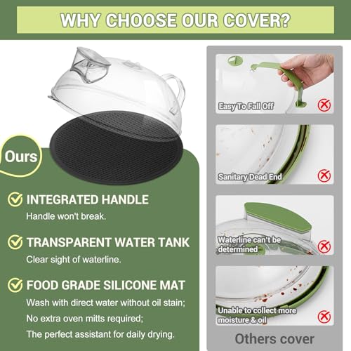MAGJIUKE Microwave Splatter Cover for Food Clear Microwave Lid with Water Steamer Integrated Handle Splatter Guard 10 Plate Covers 12 Mat BPAFree Essential Kitchen Gadgets and Accessories - Image 3