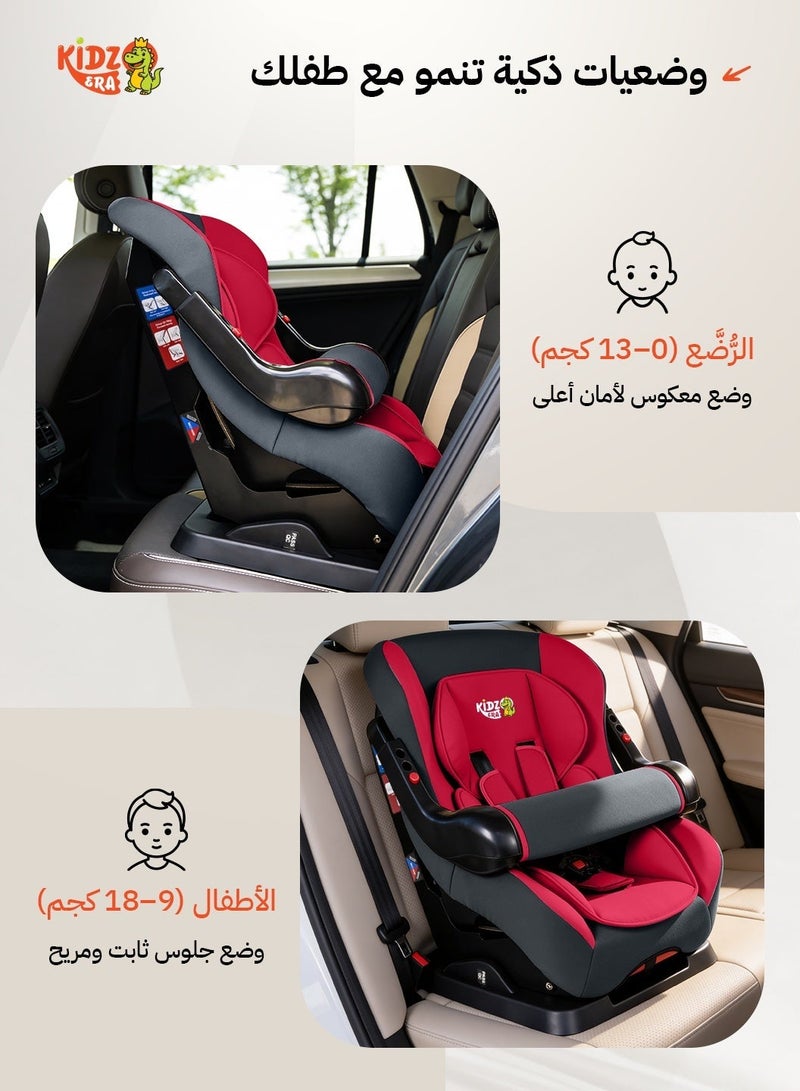 KIDZ ERA Infant Car Seat / Child Restraint System with Front Shield – Ultimate Safety and Comfort for 0-18kg - Image 3