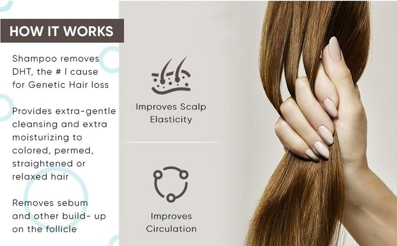 Therapy-G Antioxidant Shampoo For Chemically Treated Hair . For thinning, fine hair and anti hair loss. Hair regrowth and color protector 350ml 12 oz - Image 4