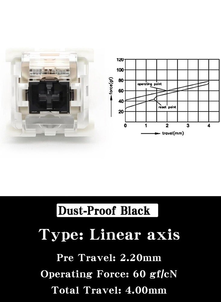 110Pcs 3-pin Clicky Linear Tactile Keyboard Switch Outemu Mechanical Keyboard Dust-proof Black Switch  RGB LED SMD Game Console With MX Switch  - Image 2