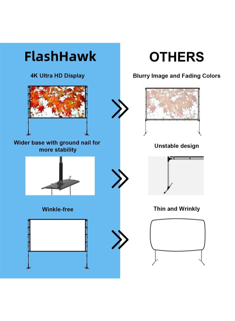 FlashHawk 84inch Portable Projector Screen and Stand 16:9 4K HD Projections Screen with Carry Bag for Indoor Outdoor Home Theater Backyard Cinema Camping - Image 3