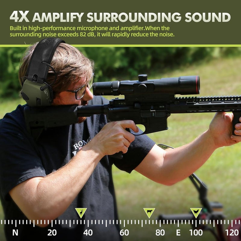 Zohan EM054 Electronic Shooting Ear Protection with 4X Sound Amplification 2 Pack,Slim Active Noise Reduction Earmuffs for Gun Range - Image 3