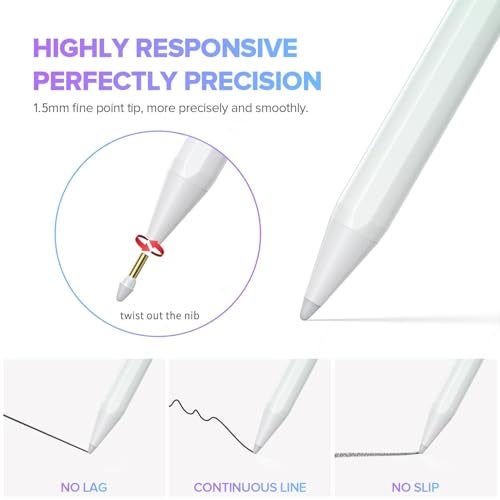 JAMJAKE Stylus Pen for iPad 11th&10th Generation - 2X Fast Charge Active Pencil Compatible with 2018-2025 Apple iPad Pro 11"/12.9"/M4, iPad Air 3/4/5/M2/M3, iPad 6-11, iPad mini 5/6 Gen - White Green - Image 3