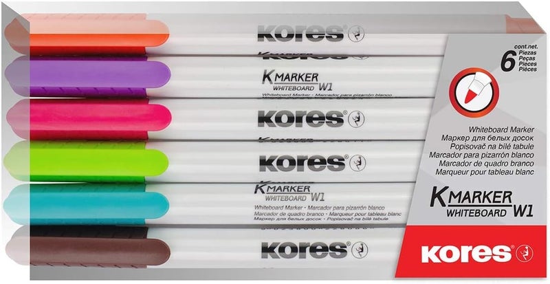Kores