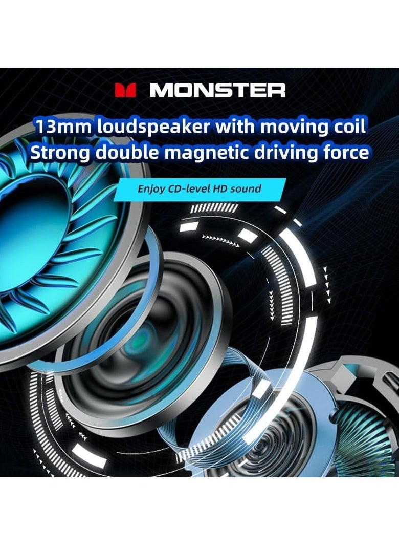 Monster - White Monster XKT06 TWS 5.2 Wireless Headphones Superior Sound Seamless Connectivity - Image 1
