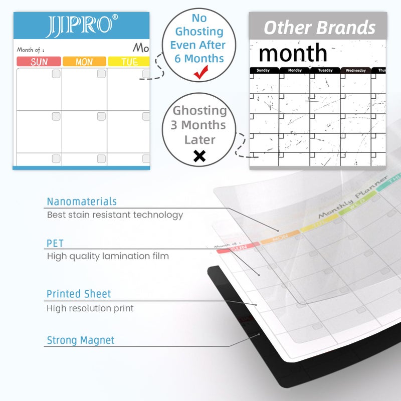 JJPRO Magnetic Dry Erase Monthly Calendar for Fridge-14.5"x11" Monthly Fridge Calendar and Daily to Do List,Magnetic Calendar for Refrigerator -3 Markers - Image 3