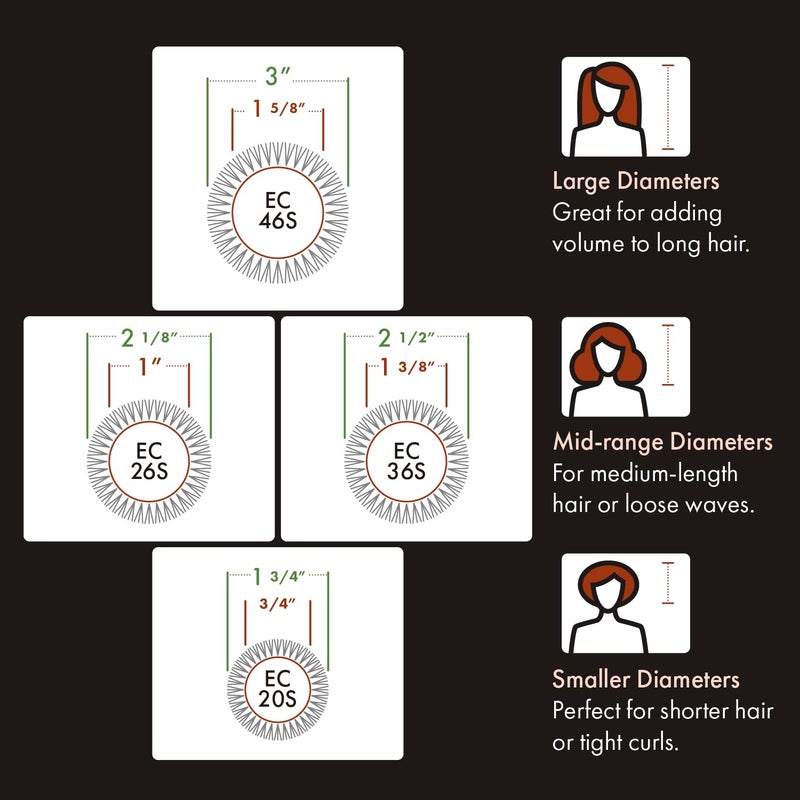 Olivia Garden EcoCeramic Soft Bristle Round Thermal Hair Brush EC-36S (2 1/2") - Image 4