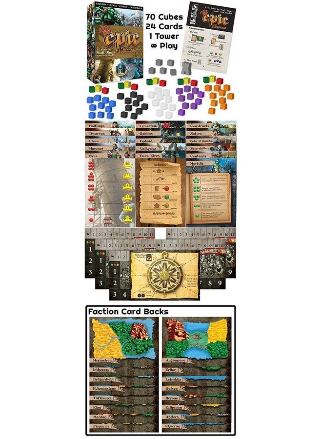 Gamelyn Games Ultra-Tiny Epic Kingdoms Pocket Board Game - Image 3