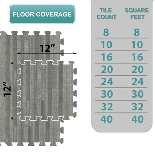 Sorbus Wood Floor Mats Foam Interlocking Mats Each Tile 1 Square Foot 38Inch Thick Puzzle Wood Tiles with Borders for Home Office Playroom Basement 16 Tiles 16 Sq ft Wood Grain Gray - Image 3