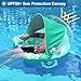 COOLCOOLDEE Pool Float with Canopy Cup Holder XL Pool Chair Lounge Float with Adjustable Sun Shade Cover Drink Holder Ergonomic HeadrestInflatable Pool Float for AdultsGreen - Image 4