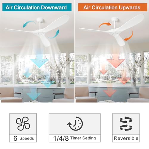 EOPETY 52 Inch White Ceiling Fan No Light ，Wood Outdoor Ceiling Fans for Patios Living Room Bedroom Dc Reversible Modern Ceiling Fan Without Light with Remote Control - Image 4