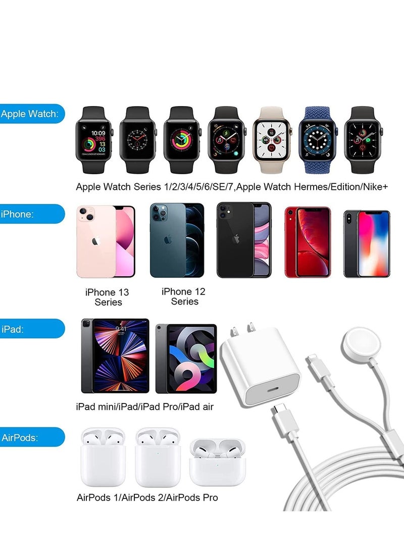 USB C Charger for Apple Watch, 20W PD Fast Wall Charger Power Adapter with 2-in-1 iWatch Magnetic Charging Cable Compatible with Apple Watch Series 8/7/6/SE/5/4/3/2, iPhone 14/13/12/11/Pro/Max/Xs/XR/8  - Image 2