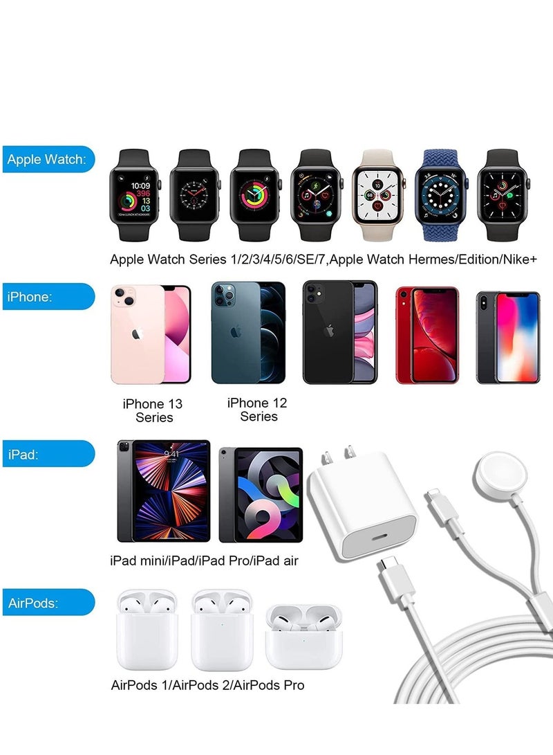 USB C Charger for Apple Watch, 20W PD Fast Wall Charger Power Adapter with 2-in-1 iWatch Magnetic Charging Cable Compatible with Apple Watch Series 8/7/6/SE/5/4/3/2, iPhone 14/13/12/11/Pro/Max/Xs/XR/8  - Image 5