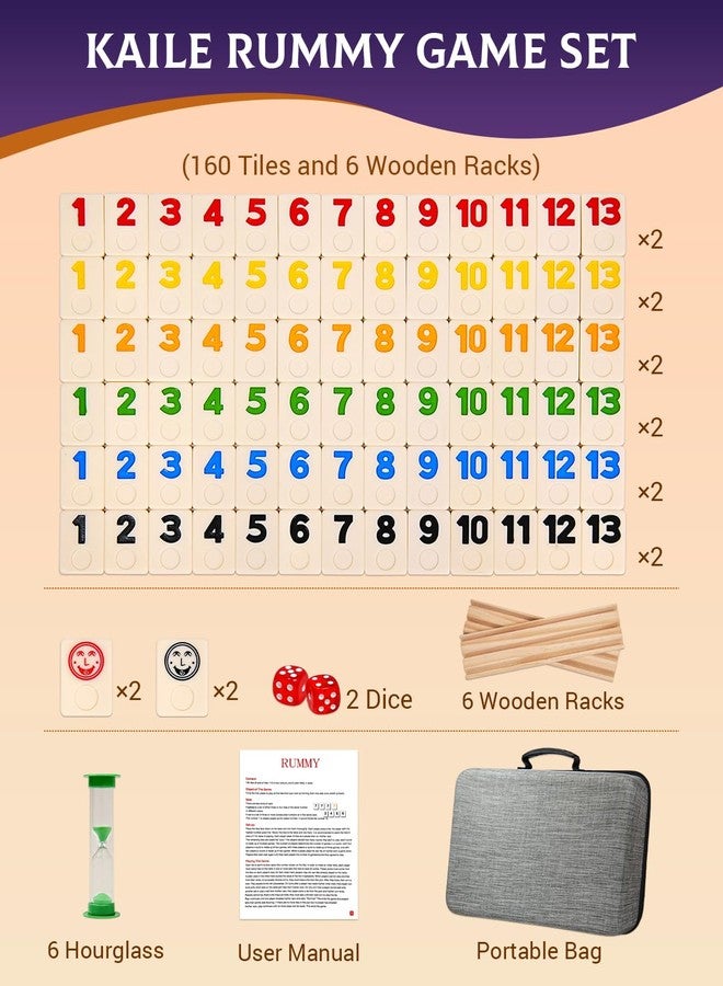 KAILE Rummy Cube for 2-6 Players with 6 Wooden Racks, 6 Hourglass, 160 Large Number Tiles, Classic Family Board Game for Adults Kids with Portable Travel Bag - Image 2