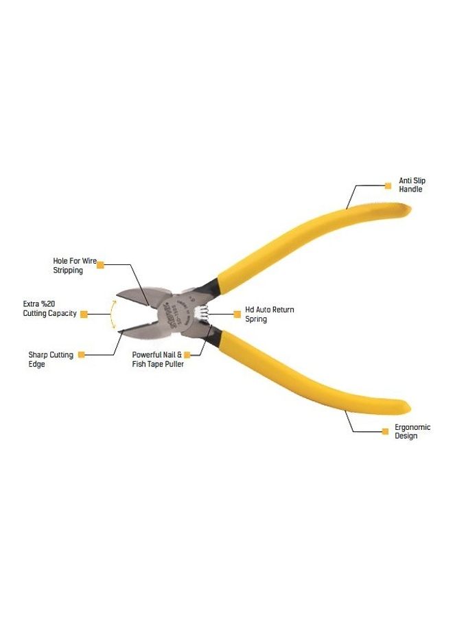 NIBEMINENT Premium Diagonal Cutting Plier With Spring Yellow/Grey/Black - Image 2