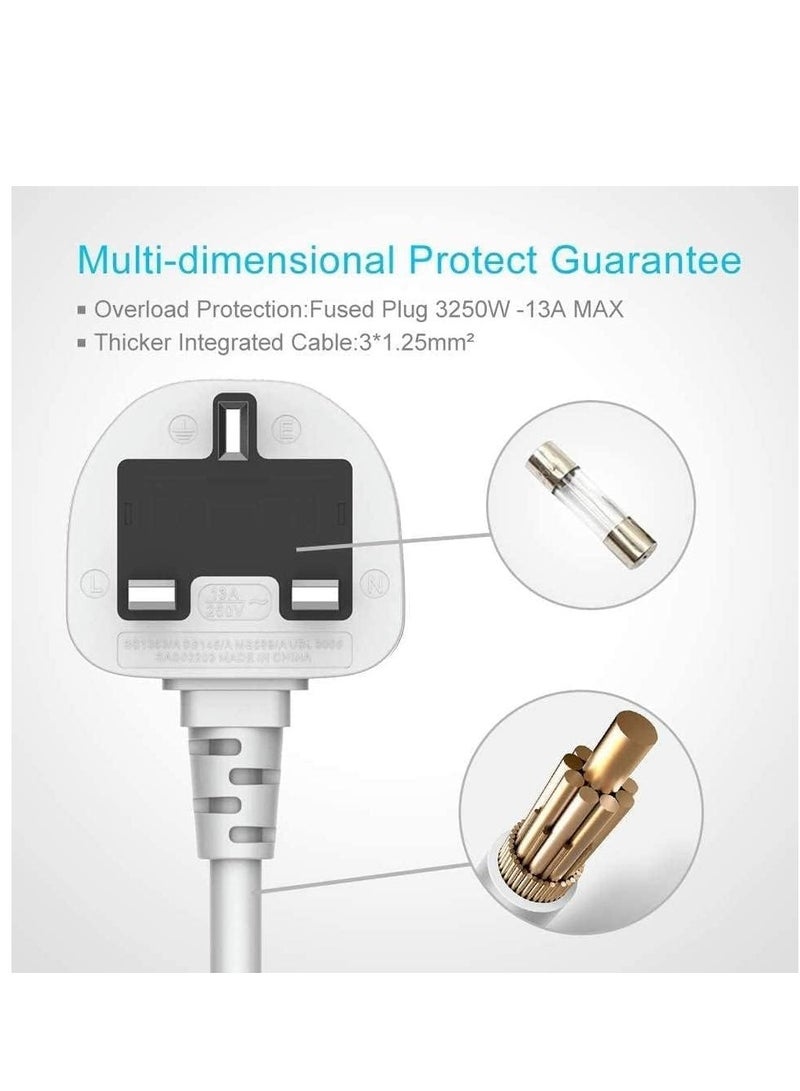 Power Strip with USB Ports - Universal Power Socket 3 Outlets Surge Protector 6 Quick USB (5V 3.4A 17W) - Charging Station with 6.5ft Bold Cord, 2500W Circuit Breaker Child Safe Door - Image 3