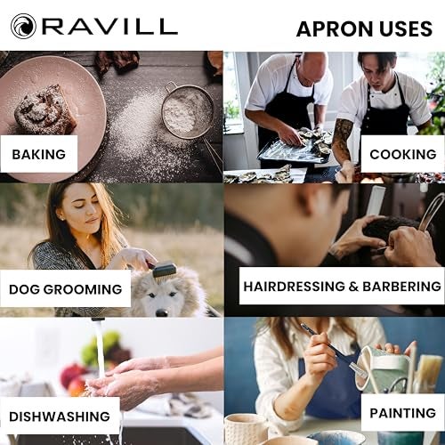 Ravill Waterproof Apron For Men and Women - 2 Pockets - Blue - 35" Multi Purpose Work Aprons for Dishwashing, Dog Grooming, Cleaning - Heavy Duty Plastic Dishwasher Apron - Water Resistant Kitchen Apron - Image 5