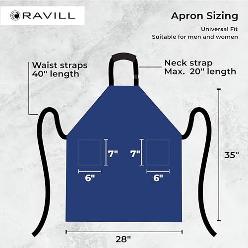 Ravill Waterproof Apron For Men and Women - 2 Pockets - Blue - 35" Multi Purpose Work Aprons for Dishwashing, Dog Grooming, Cleaning - Heavy Duty Plastic Dishwasher Apron - Water Resistant Kitchen Apron - Image 2