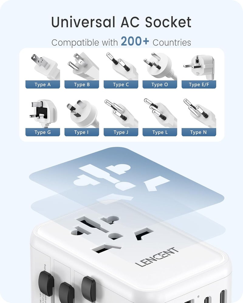 Lencent Universal Travel Adapter, GaN III 65W International Charger with 2 USB Ports & 3 Type-C PD Fast Charging, Worldwide Wall Adaptor for iPhone,Galaxy,Laptops, Type A/C/G/I (USA/UK/EU/AUS), White - Image 5