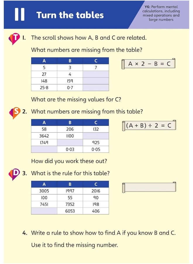 null - Pinpoint Maths Year 6 Problem Solving and Reasoning Challenge Cards: Y6 Problem Solving and Reasoning Pk - Image 1