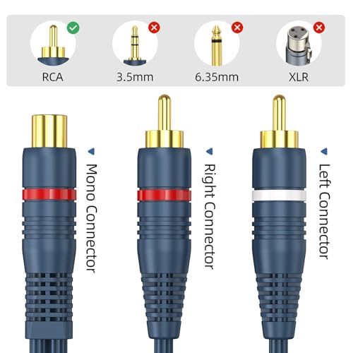 DteeDck RCA Splitter 1 Female to 2 Male, 2 Pack - RCA Audio Video Cable Splitter Adapter, Dark Blue - Image 3