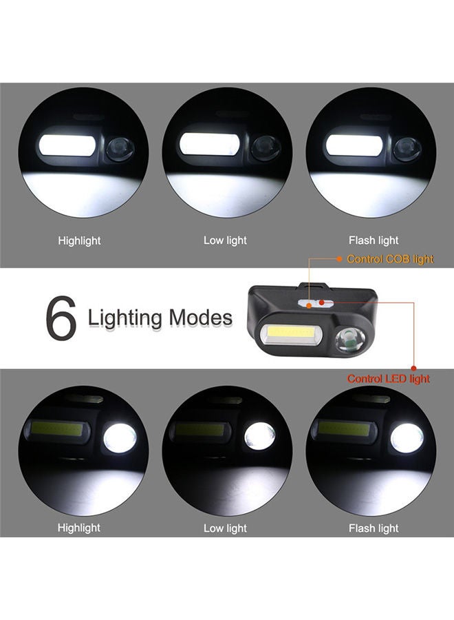 NIBEMINENT Portable Mini LED Headlamp For Outdoor Camping Multicolour 11x11x5cm - Image 4