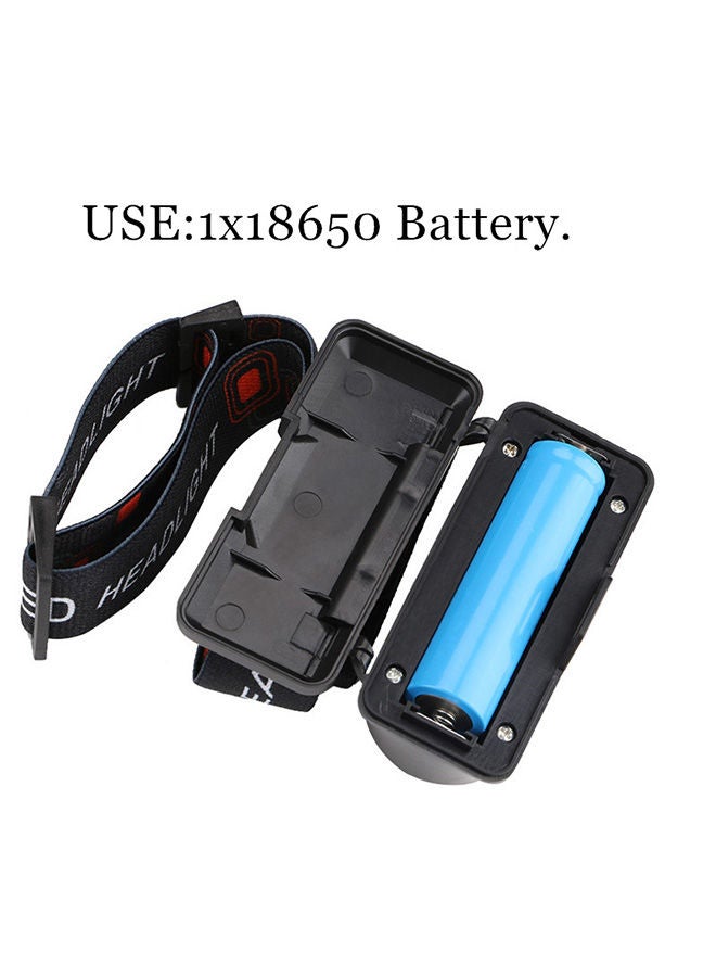 NIBEMINENT Portable Mini LED Headlamp For Outdoor Camping Multicolour 11x11x5cm - Image 3