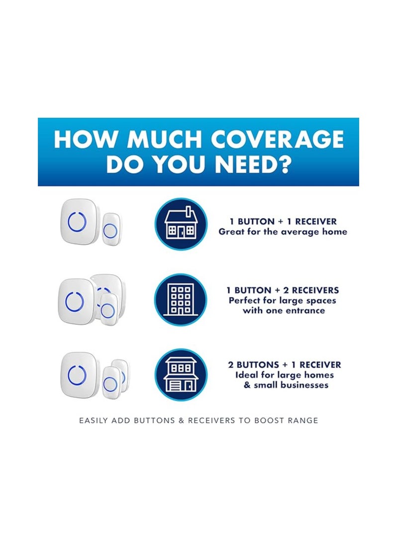 Tech Wireless Doorbell for Home - Battery Operated, 1000 Feet, Wireless Door Bell w/LED Flash, 2 push buttons + 1 receiver, Matte Black - Image 4