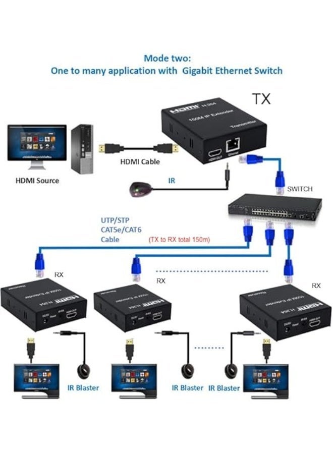 HDMI IP Extender Over LAN – 150M Transmission via CAT5e/CAT6 – Plug & Play, Ideal for Home & Office Use - Image 4