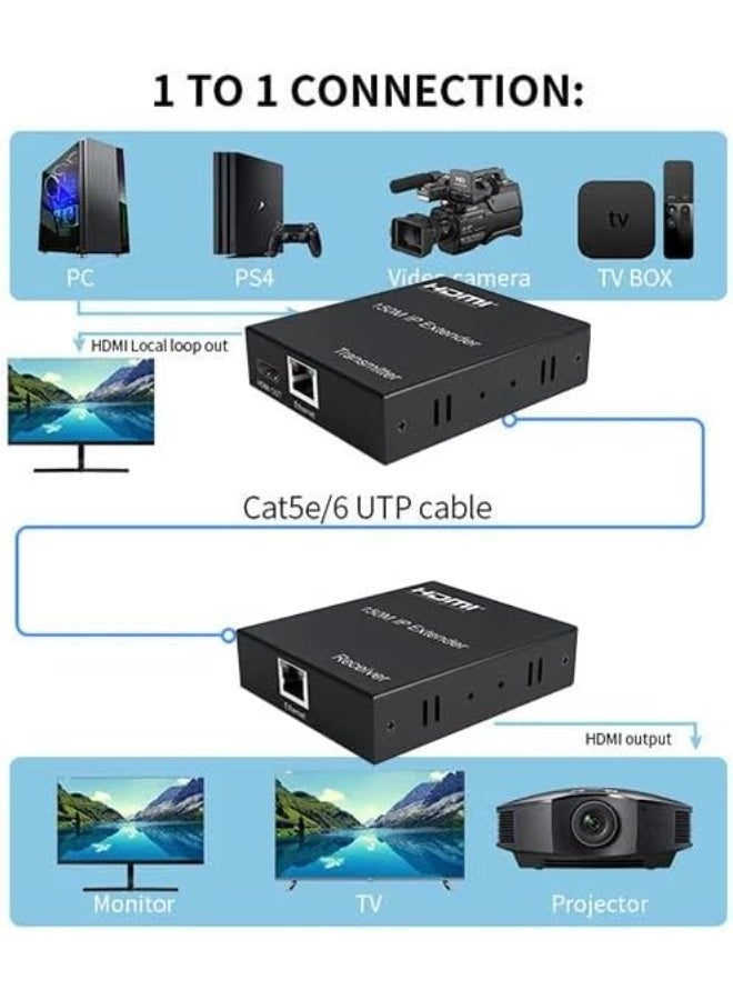 HDMI IP Extender Over LAN – 150M Transmission via CAT5e/CAT6 – Plug & Play, Ideal for Home & Office Use - Image 3
