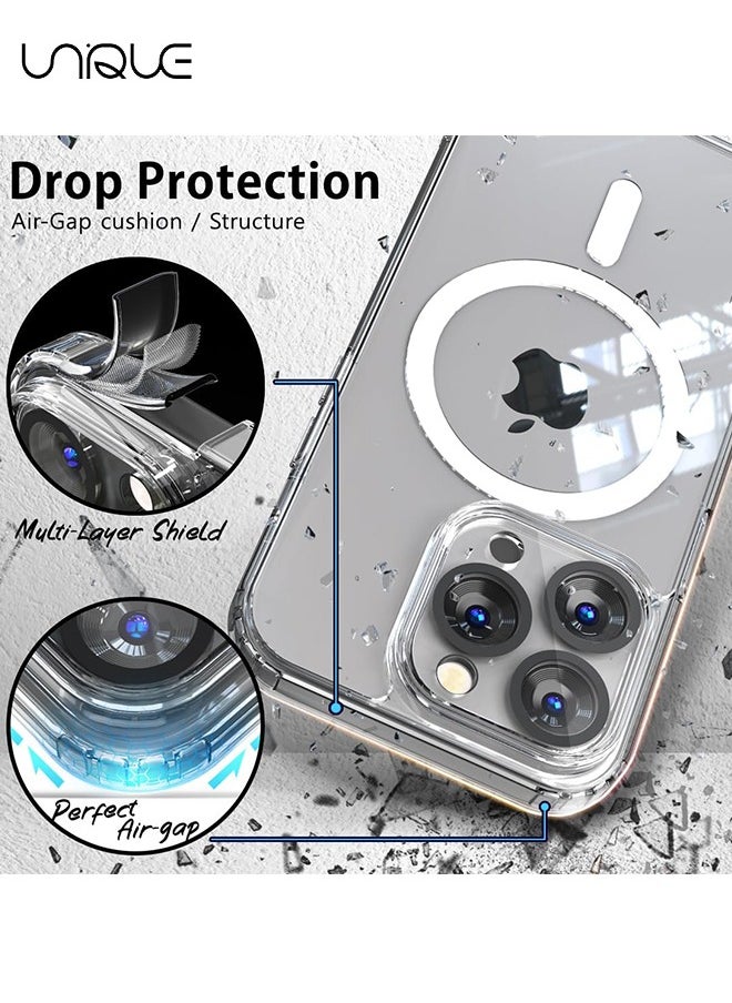 Unique 5 in 1 Magnetic Clear Case for iPhone 15 Pro Max, 2 Tempered Screen Protector + 2 Camera Lens Protector, Full-Body Protective Shockproof Slim Cover Compatible with MagSafe  - Image 4