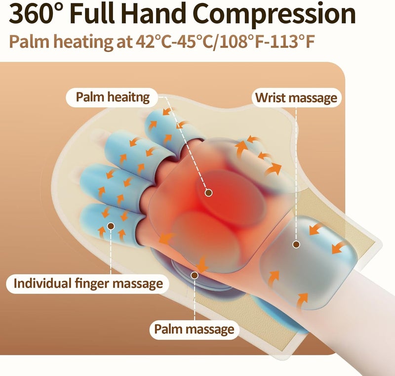 Comfytemp مدلك اليدين كومفيتمب مع ضغط حراري تدليك يد ساخن لمتلازمة النفق الرسغي والتهاب المفاصل مدلك معصم لاسلكي هدايا للأم - Image 3