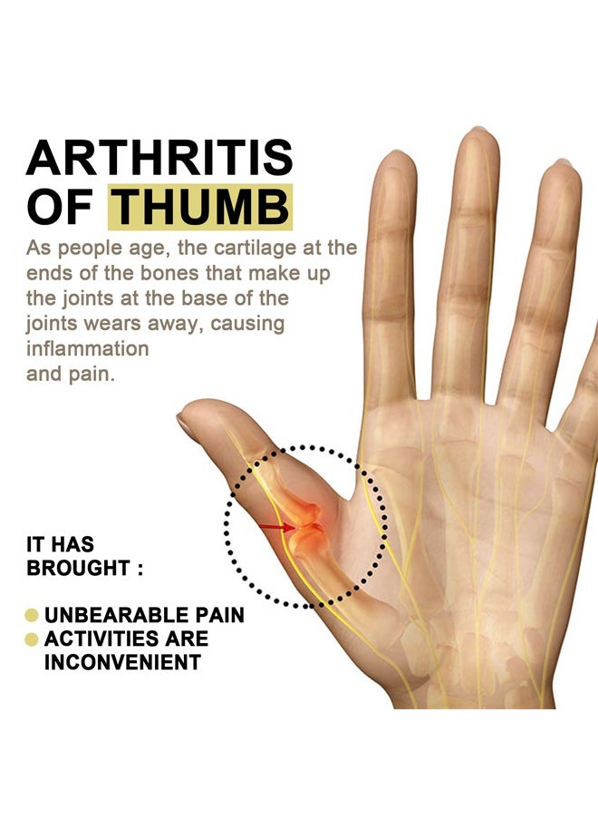 SOUTH MOON Anti-thumb Joint Care Patch to Relieve Thumb Wrist Finger Joint Pain Care Patch  - Image 4