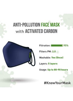 Bodyguard Reusable N95 + Pm2.5, 5 Layer Anti Pollution Face Mask Without Valve - Small (Kids) | Nose Clip For Better Fit | Activated Carbon For Kids  - Image 5