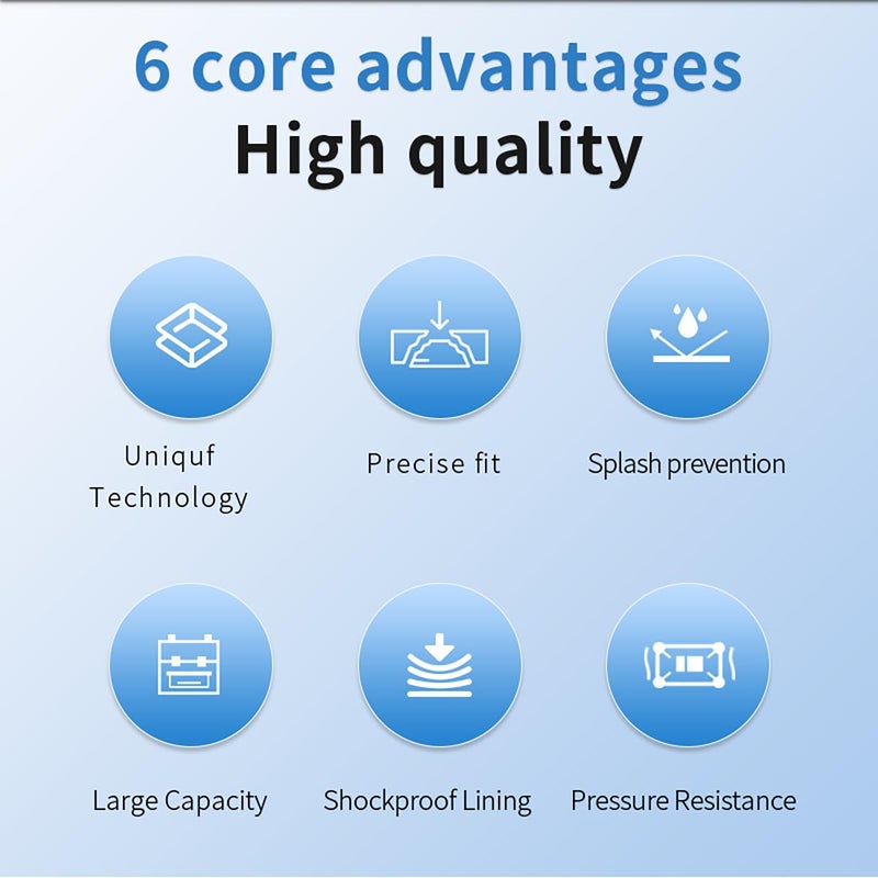 STARTRC Carrying Case for DJI Action 5/4/ 3（Adventure Combo - Image 5