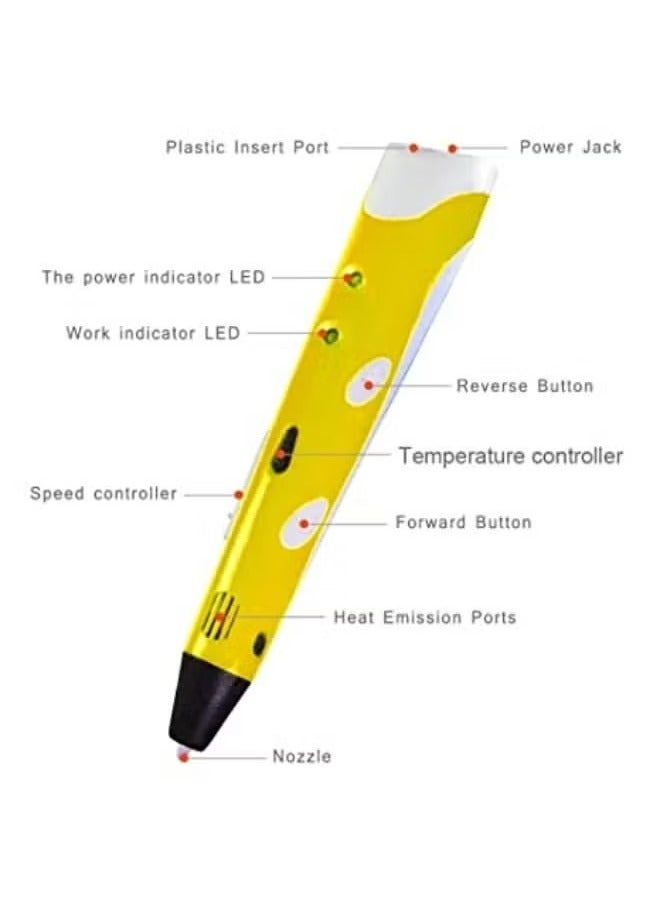ELTRAZONE 3D Drawing Pen with Display, Adjustable Speed & Temperature, Includes 20 Colorful PLA Filaments (5M Each), Perfect Holiday Gift for Kids and Creative Toys for Artistic Fun  - Image 5