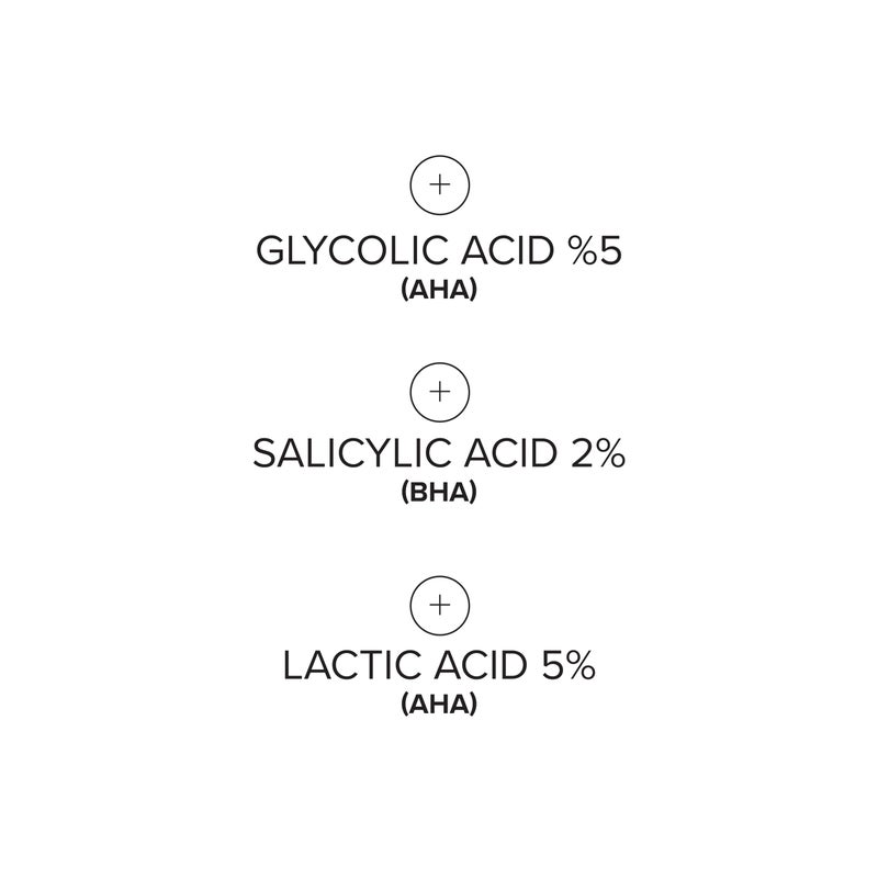 DRMTLGY Tingl Exfoliating Face & Body Pads â€“ Glycolic, Lactic & Salicylic Acid for Acne, Pores, Blackheads & Wrinkles â€“ AHA BHA Toner Pads for Oily Skin, Anti-Aging, FSA/HSA Eligible â€“ 60 Count - Image 2