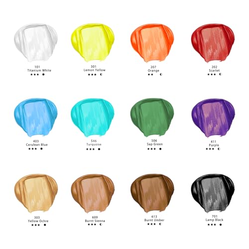 Artecho 12 Colors Large Bulk Acrylic Paint Set (500ml/17oz) Bottles, Art Craft Paint for Art Supplies, Canvas, Rocks, Wood, Fabric, Ceramic, Non Toxic for Artists and Adults - Image 2