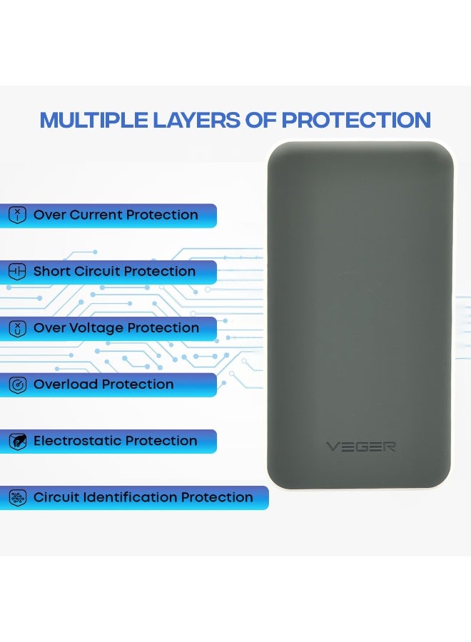 VEGER 25000mAh Portable Power Bank with Dual USB Output 5V/1A & 5V/2A, Fast Charging High Capacity External Battery Pack, Micro Input 5V/2A, Multi-Device Support for Smartphones, Tablets, iPads, Earphones, Smart Watches, Safe Charging Protection - Image 4