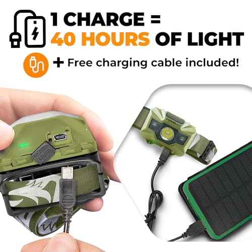Foxelli مصباح رأس LED قابل لإعادة الشحن عبر USB-C من فوكسلي - خفيف الوزن 2.4 أونصة و ساطع 180 لومن - ضوء أحمر/أبيض، 5 أوضاع، مقاوم للماء IPX5، مدة تشغيل 40 ساعة للجري في المسارات، التخييم، المشي - Image 4