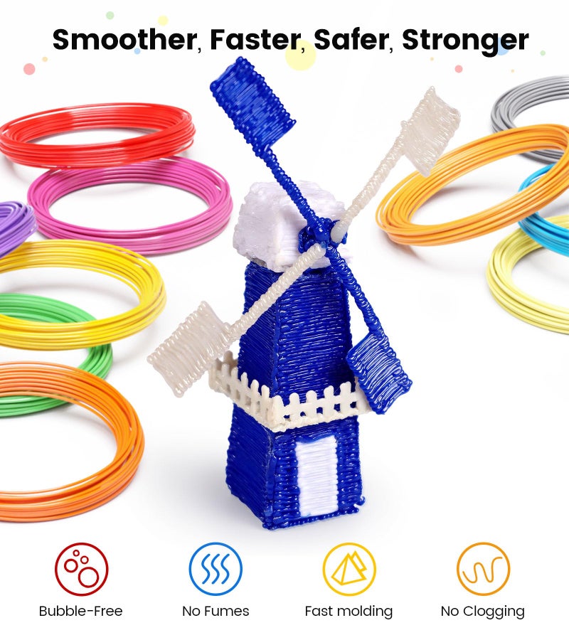 YEETIN 1.75mm 3D Pen Filament Refills Compatible with SCRIB3D P1/ADV MYNT3D Basic/Super/Pro, 15 Colors, 240ft, 16ft per Color, Comes with 2 Finger Caps & Stencil - Image 5