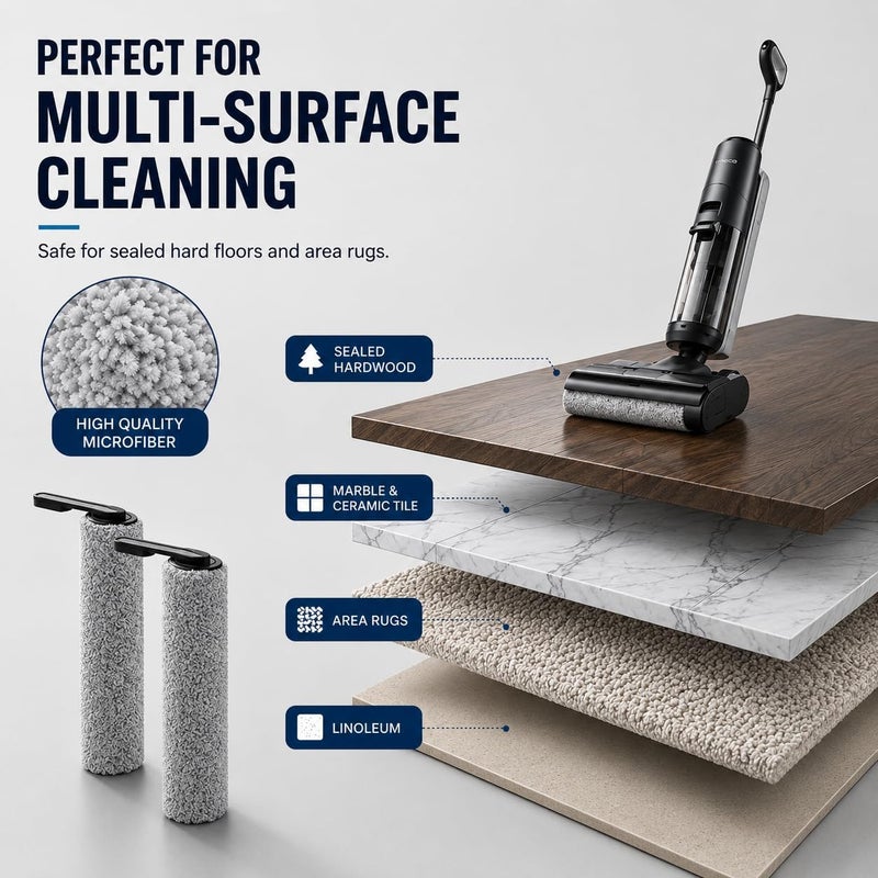 Bluearks [Floor ONE S5] Replacement Brush Roller and HEPA Vacuum Filter for Tineco Floor ONE S5 & S5 PRO 2 Cordless Wet Dry Vacuum Cleaner, Replacement Roll Parts for Tineco cleaning solution refill - Image 3