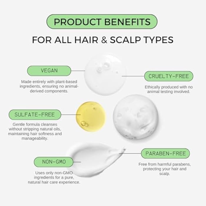 Rosemary Mint Strengthening Leave-In Conditioner - 16 fl oz | Natural Botanical Hair Care | Nourishing and Strengthening for All Hair Types | Sulfate-Free, Paraben-Free, and Non-GMO - Image 4