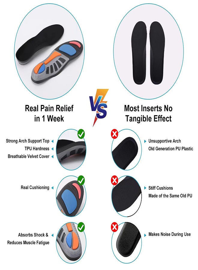SYOSI Orthotic Insoles, Plantar Fasciitis Insole, for Plantar Fasciitis Flat Feet Leg, Anti Fatigue Arch Support Shoe Insert Men Women, Relieve Foot Pain Work Boot Insoles for Standing All Day (XL: 43-44)  - Image 4
