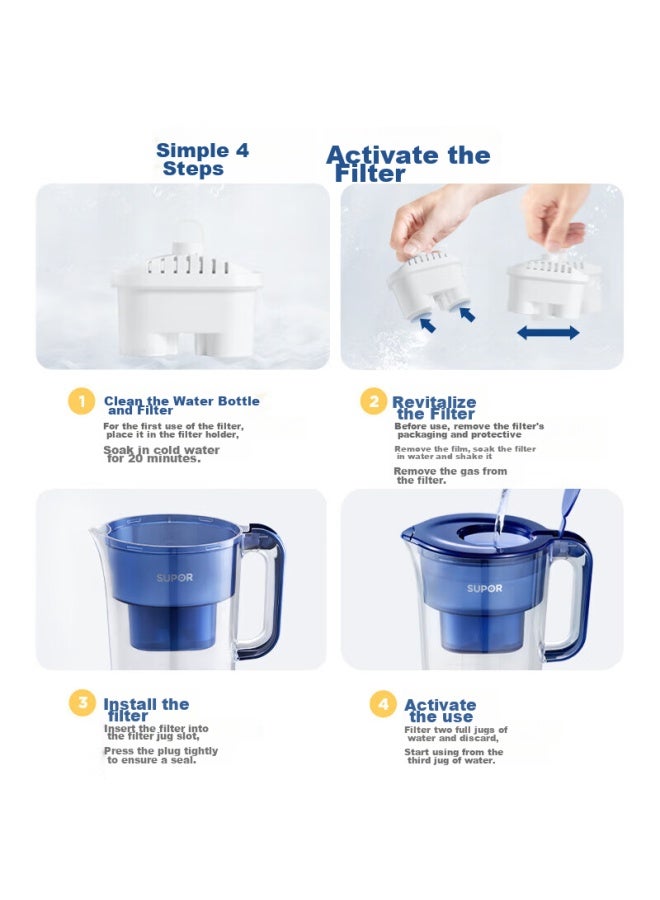 Supor Water Filter Pitcher, Household Water Purifier, Tap Water Activated Carbon Filter, Kitchen Water Purifier, Direct Drinking Water Filter Pitcher, Uf03 One Pitcher With Four Cartridges - Image 4