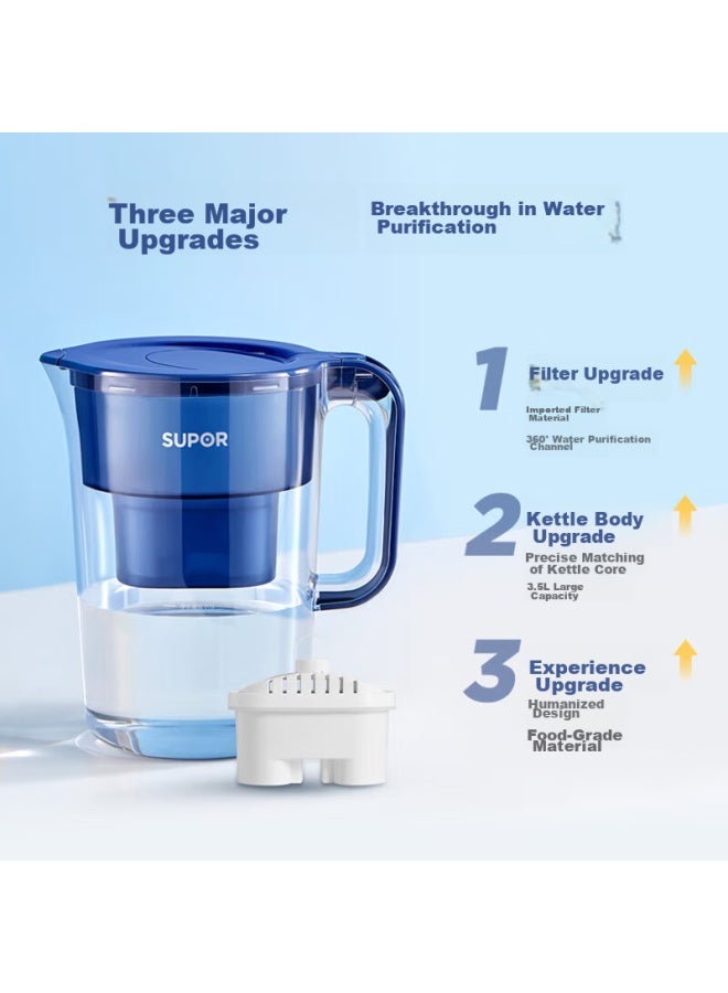 Supor Water Filter Pitcher, Household Water Purifier, Tap Water Activated Carbon Filter, Kitchen Water Purifier, Direct Drinking Water Filter Pitcher, Uf03 One Pitcher With Four Cartridges - Image 1