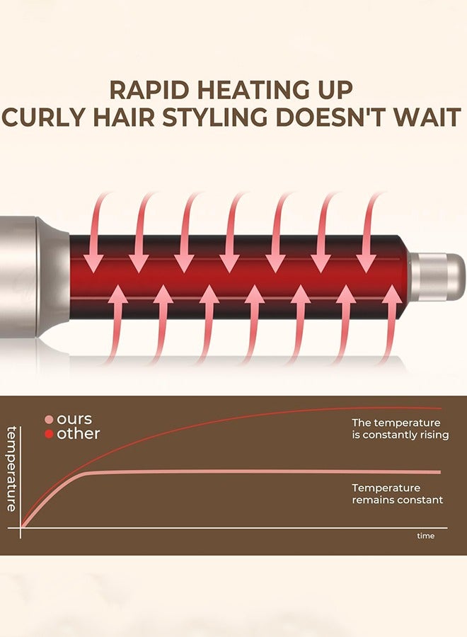 Garlo 6 in 1 Hair Drys Brush,Hot Air 60000RPM Powerful Negative Ionic Blow Dryer with 3 Temp Left&Right Air Curler Wand,1000W Thermal Air Brush,Hair Straightener Brush,Style Volumizing Brush  - Image 2