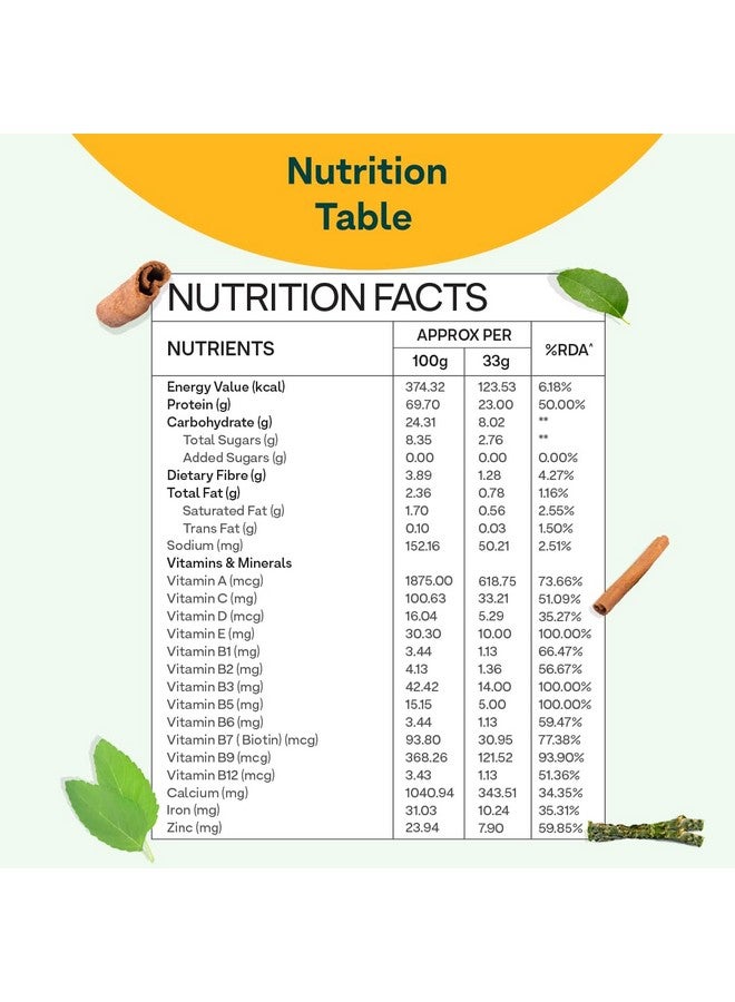 OZiva Protein & Herbs for Women (Vanilla Almond) I Manage Weight, Energy & Metabolism | Clean Protein, Shatavari, Green Tea I No Added Sugar, 2lbs with Shaker - Image 5