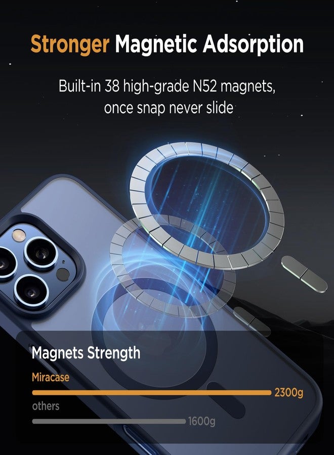 ميراكيس جراب Miracase المغناطيسي لهاتف iPhone 16 Pro Max مقاس 6.9 بوصة [متوافق مع MagSafe] [مع واقيين للشاشة] حماية فائقة، غطاء هاتف نحيف لهاتف iPhone 16 Pro Max - أزرق داكن - Image 4